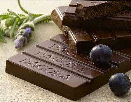 Шоколад: как определить качество и 10 удивительных вкусов
